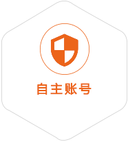 香河到菲律宾国际快递